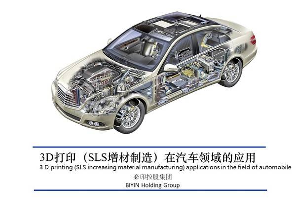 SLS增材制造助力汽车新产品研发